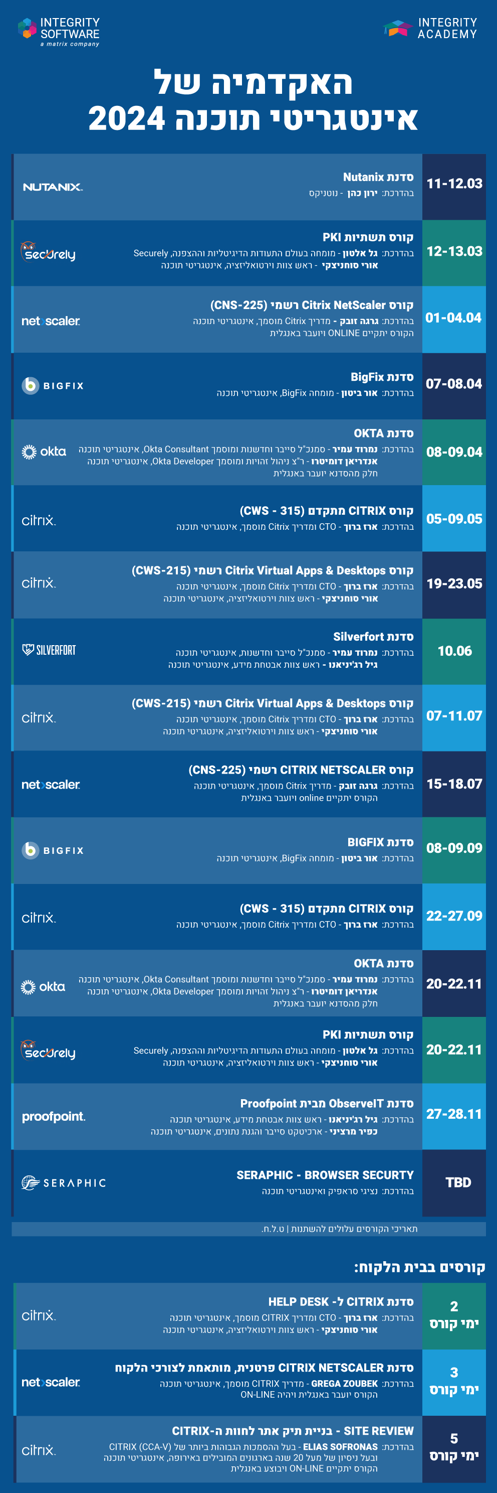 קורסים וסדנאות לשנת 2024