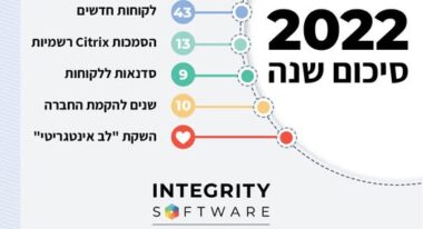 הצלחות חייבים לחגוג! סיכום שנת 2022
